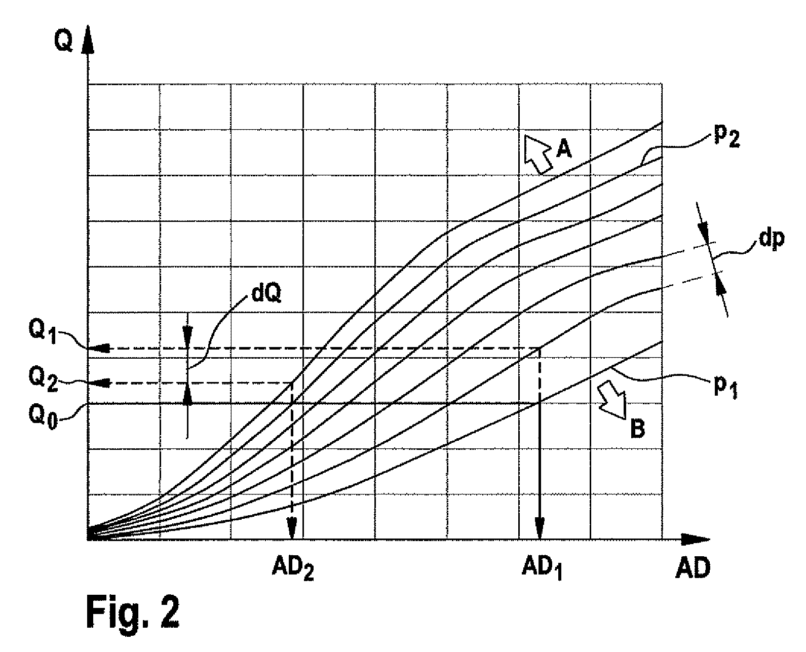 Method for operating a fuel system