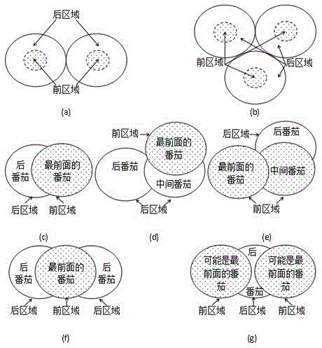 A clustered tomato recognition method based on binocular stereo vision