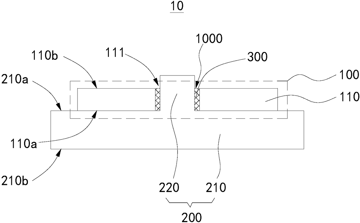 Middle frame assembly, middle frame assembly processing method and electronic device