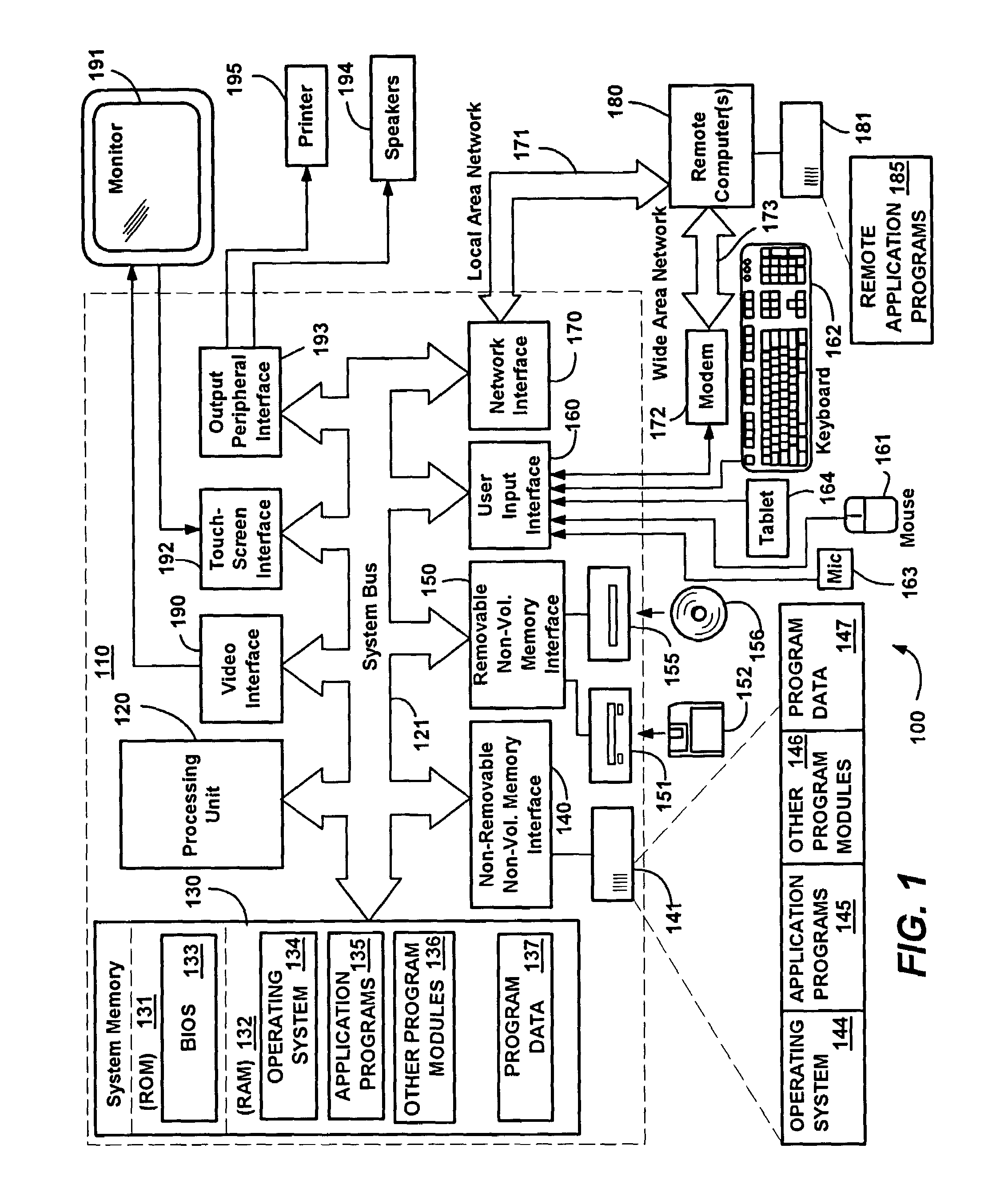 Method and system for automatically testing a software build