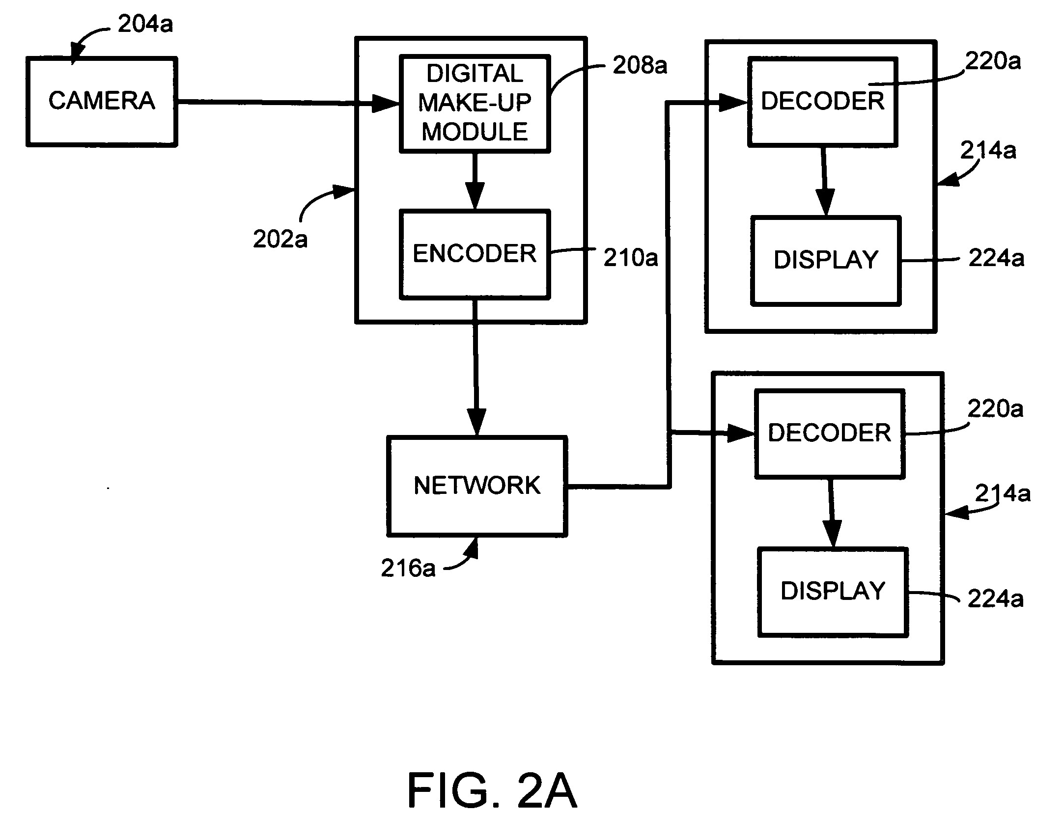 System and method for applying digital make-up in video conferencing
