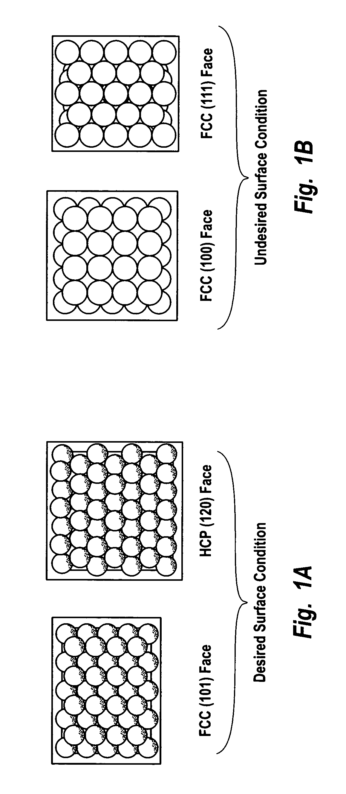 Supported catalysts having a controlled coordination structure and methods for preparing such catalysts