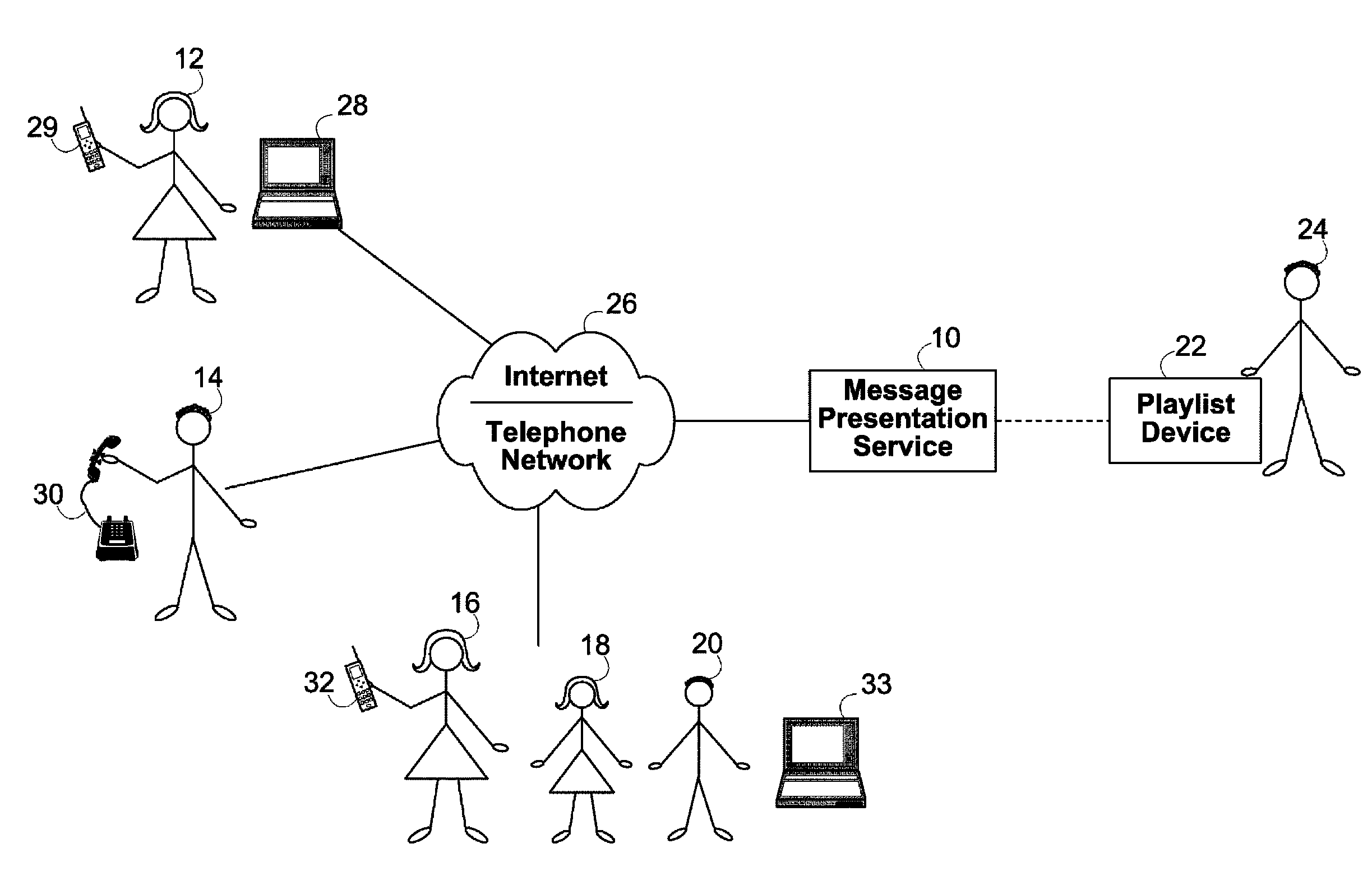 Methods and systems for creating and delivering group recordings