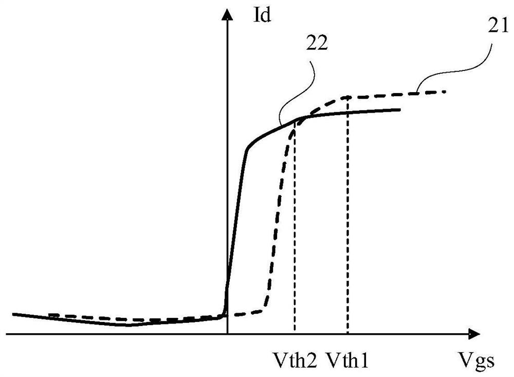 A kind of driving method of pixel circuit, display panel and pixel circuit