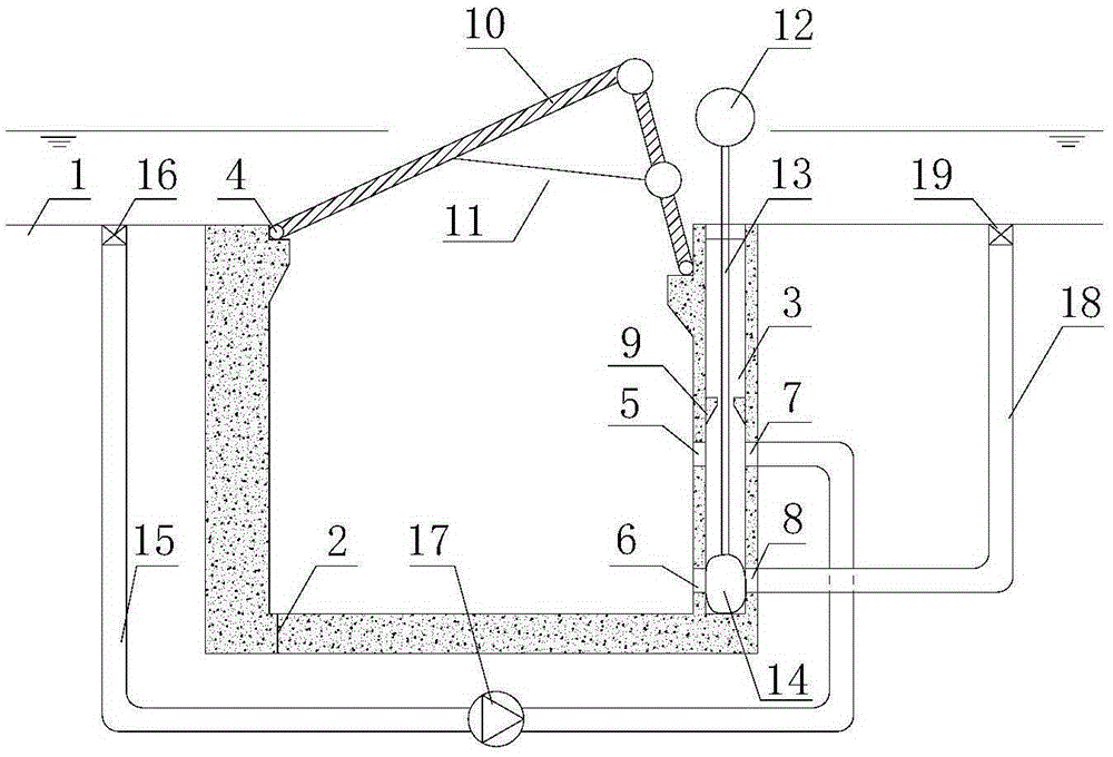 A self-controlled steel face dam