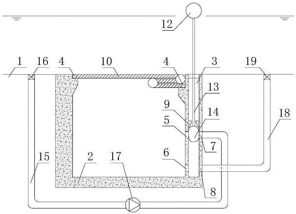 A self-controlled steel face dam