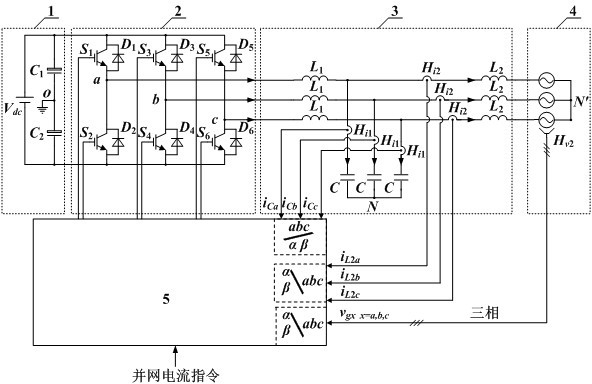 Method for suppressing and controlling current harmonics of three-phase LCL (Lower Control Limit) type grid-connected inverter