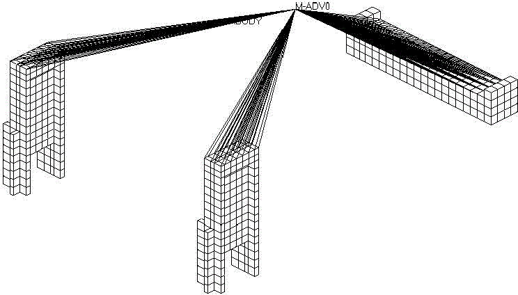 Analog calculating method for landing buffering process of equipment air drop