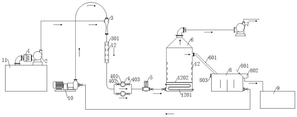 Waste gas treatment system and waste gas treatment method for setting machine