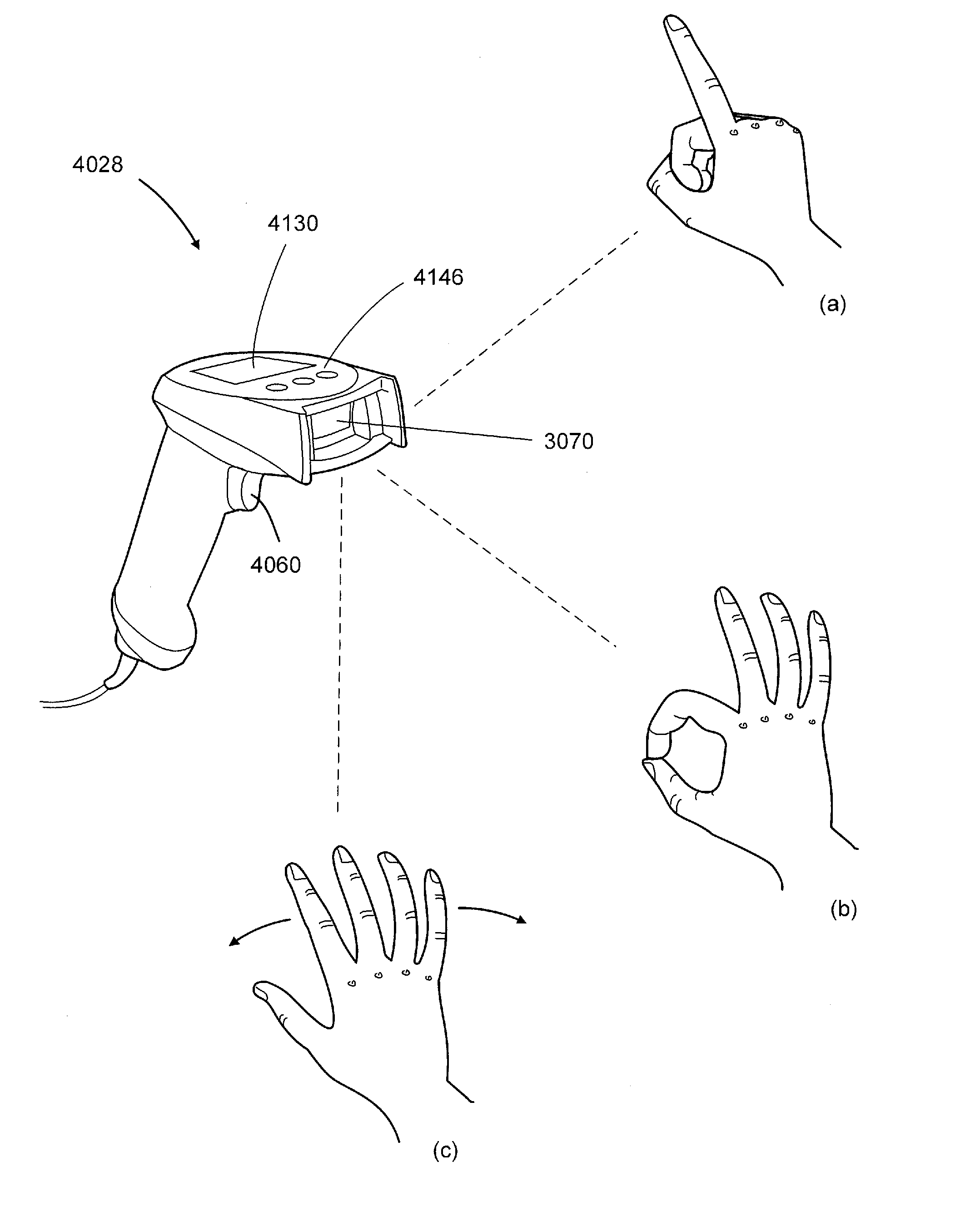Imager reader with hand gesture interface
