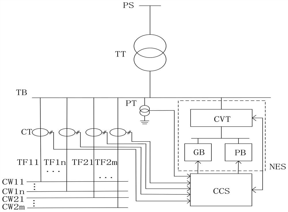 A kind of in-phase traction power supply power generation system and control method