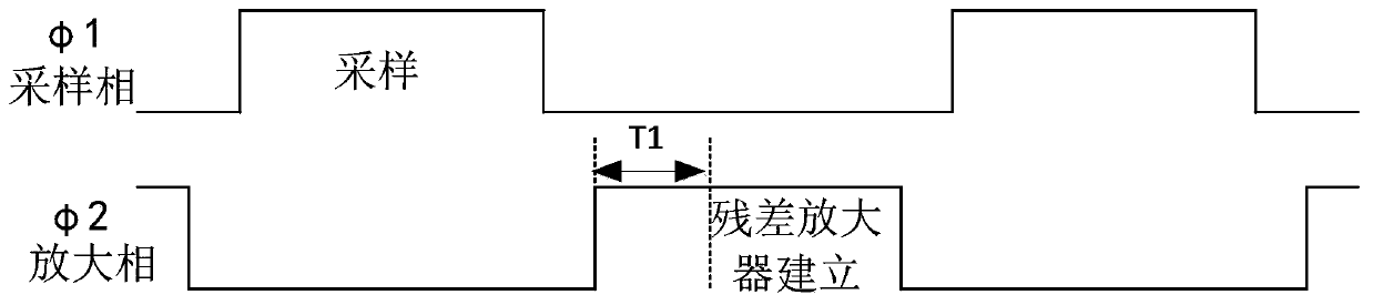 Comparator circuit for high speed pipeline adc