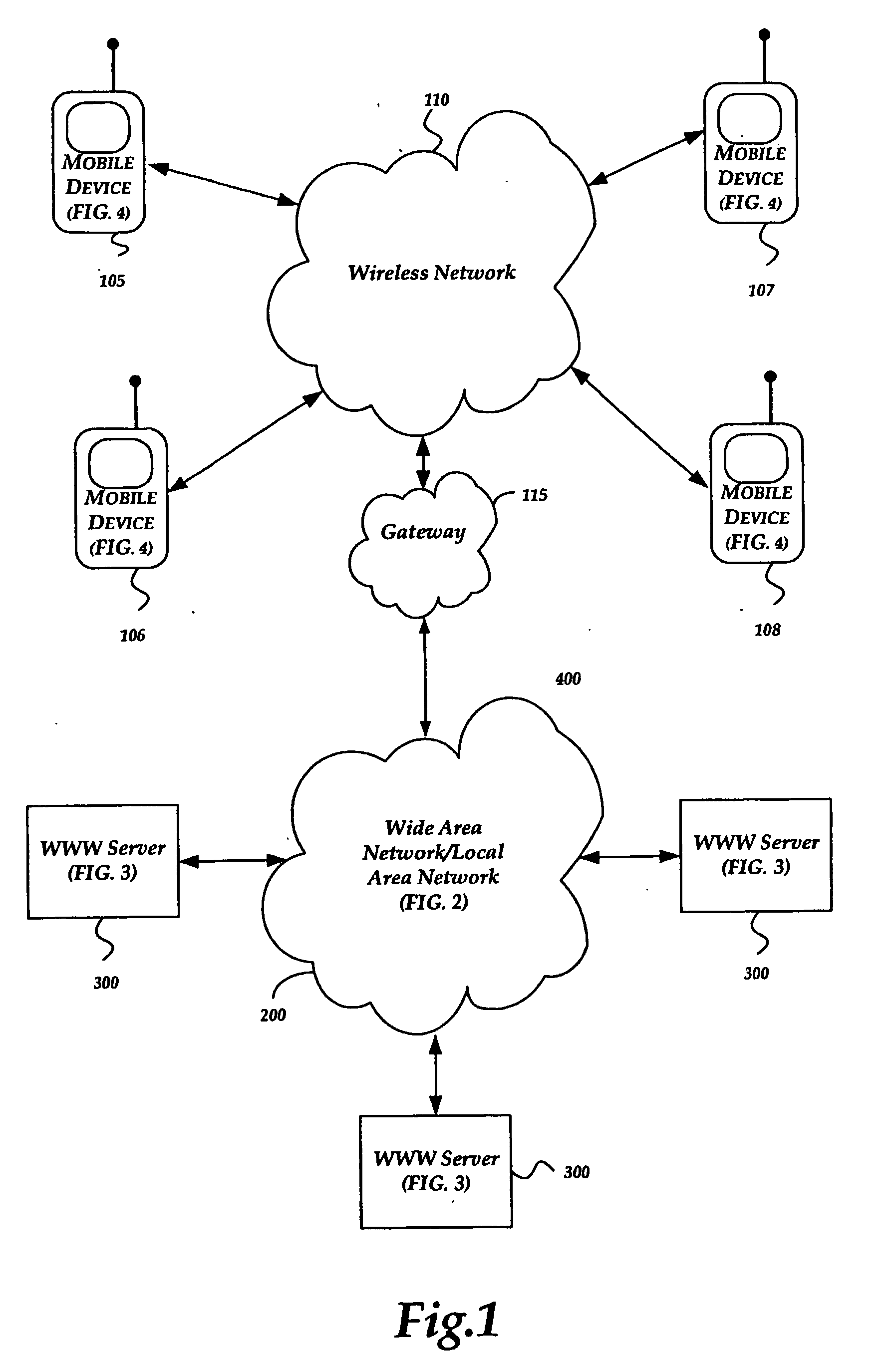 Method and system for generating and sending a hot link associated with a user interface to a device