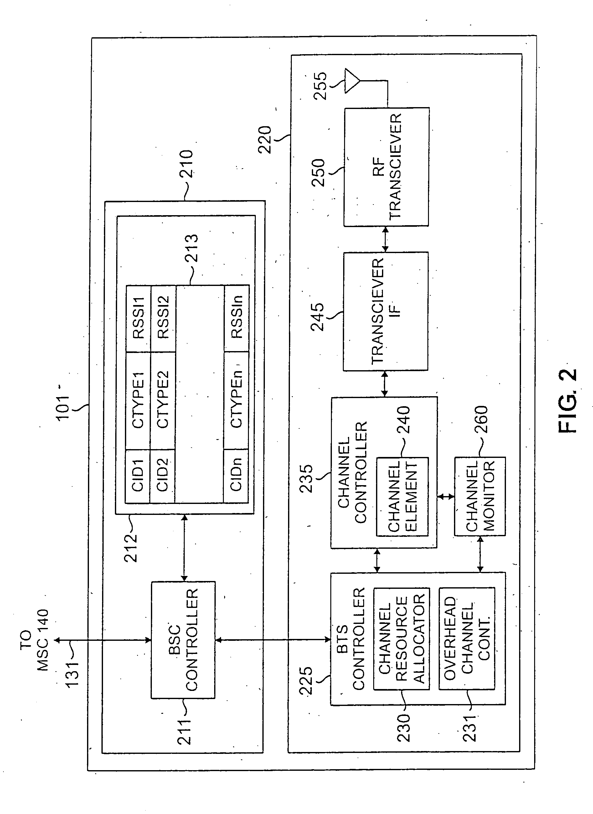 System and method for reallocating a traffic channel in soft handoff state