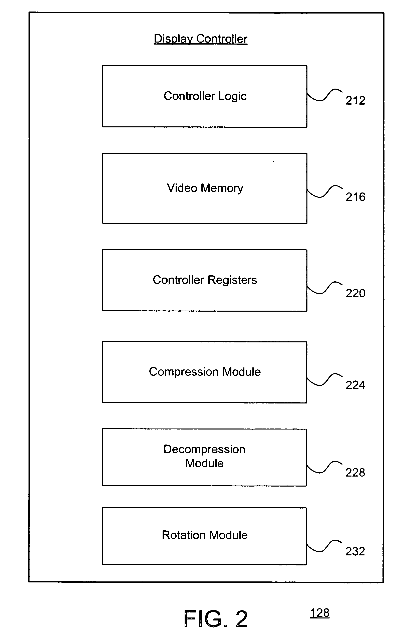 System and method for effectively performing image rotation procedures in a compressed domain
