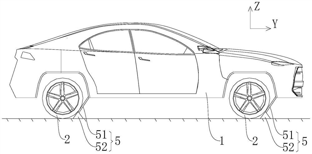 Automobile danger guarantee device, control method and automobile