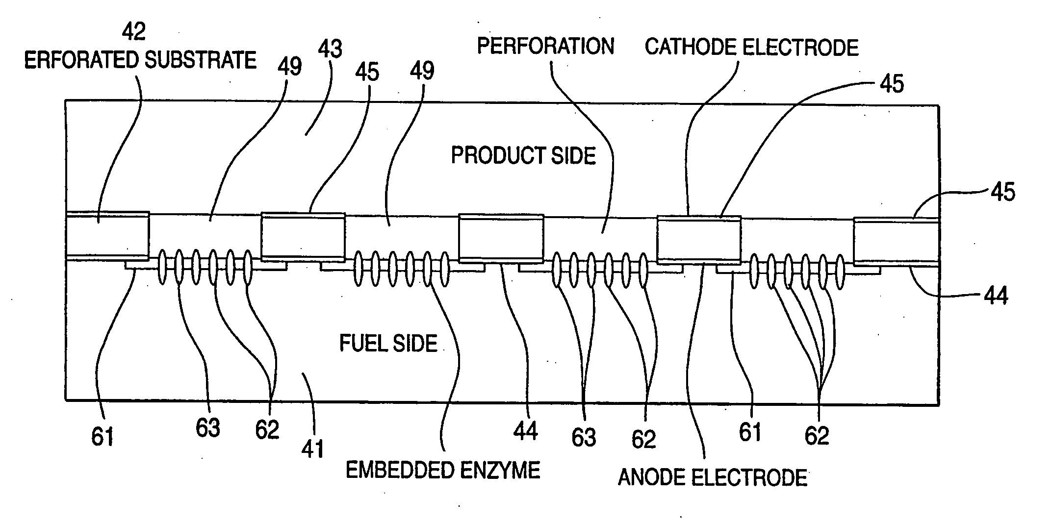 Enzymatic fuel cell with membrane bound redox enzyme
