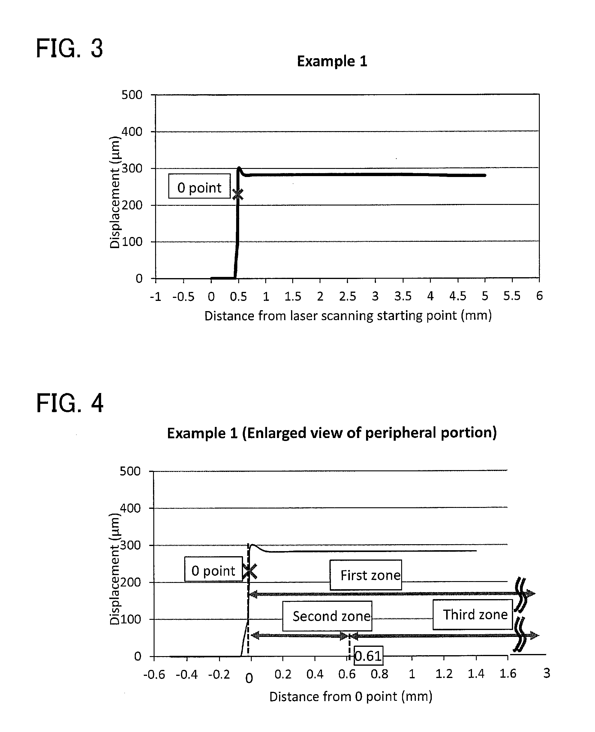 Electrolyte sheet for solid oxide fuel cell, method for producing the same, and single cell for solid oxide fuell cell including the same