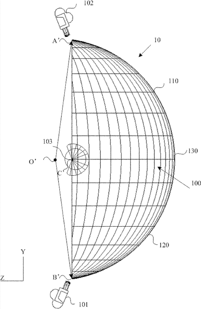 Implementation method and system for projecting and showing of ball screen