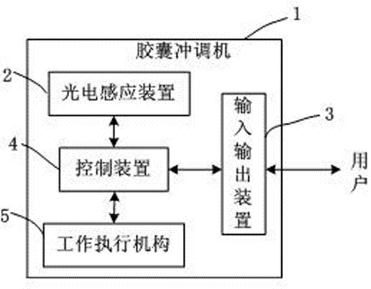 Capsule preparing machine with detection function, capsule and control method thereof