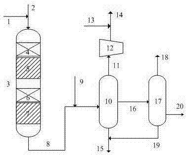 A method for producing low-condensation diesel oil using catalyst grading technology