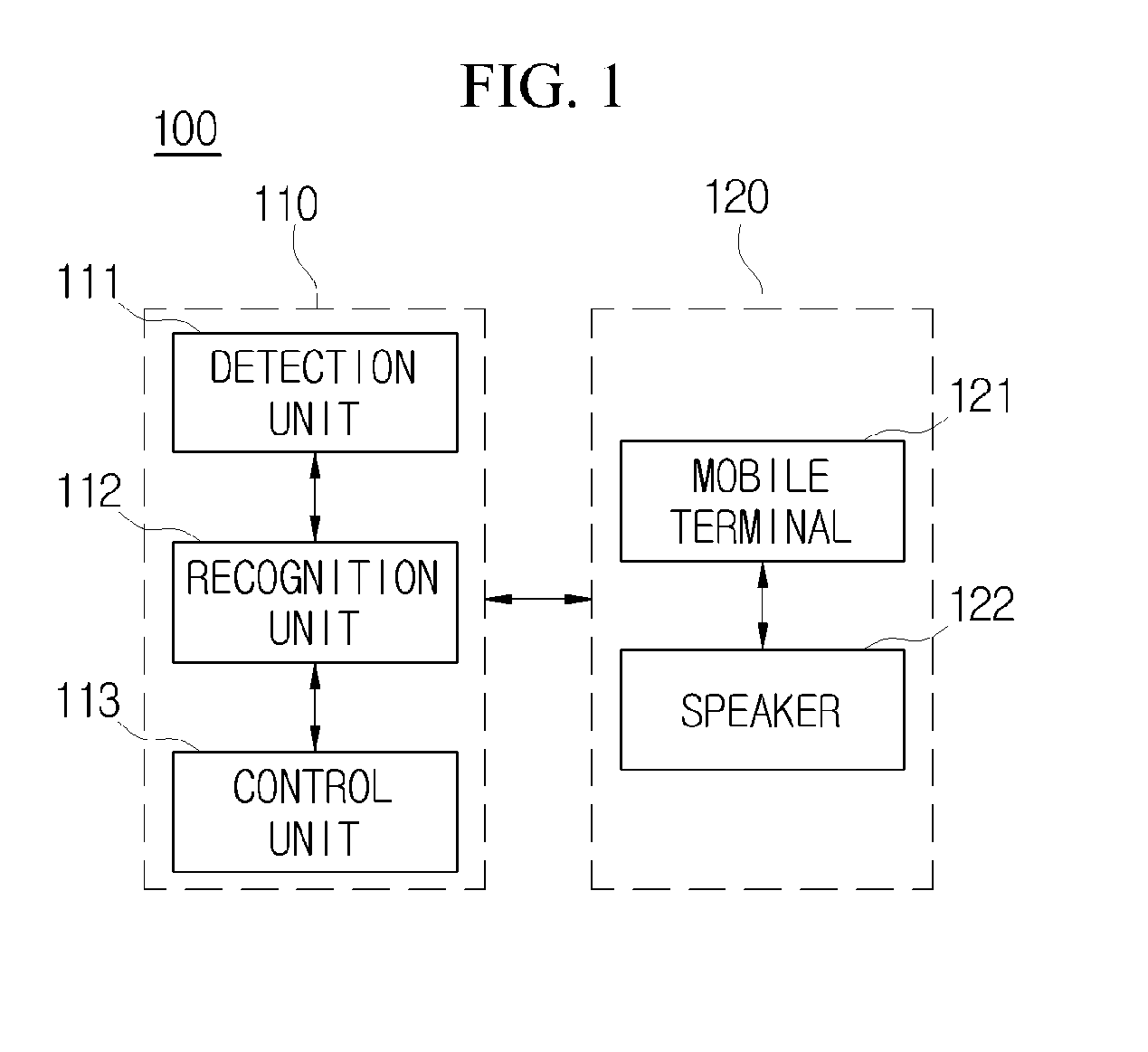 Device for providing haptic feedback based on user gesture recognition and method of operating the same