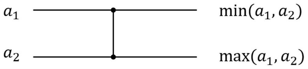 A Dynamic Virtual Machine Allocation Method Based on Combined Cloud Auction Mechanism and Privacy Protection