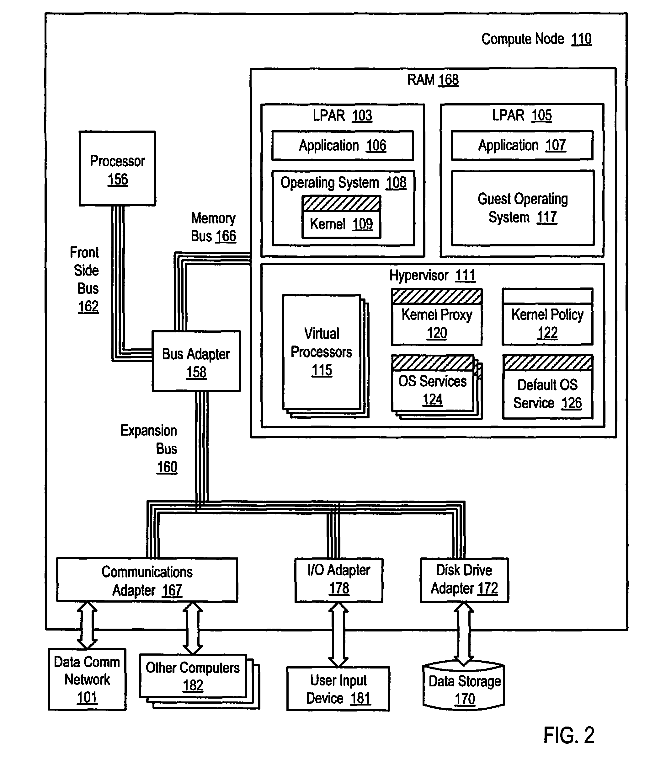 Providing policy-based operating system services in a hypervisor on a computing system