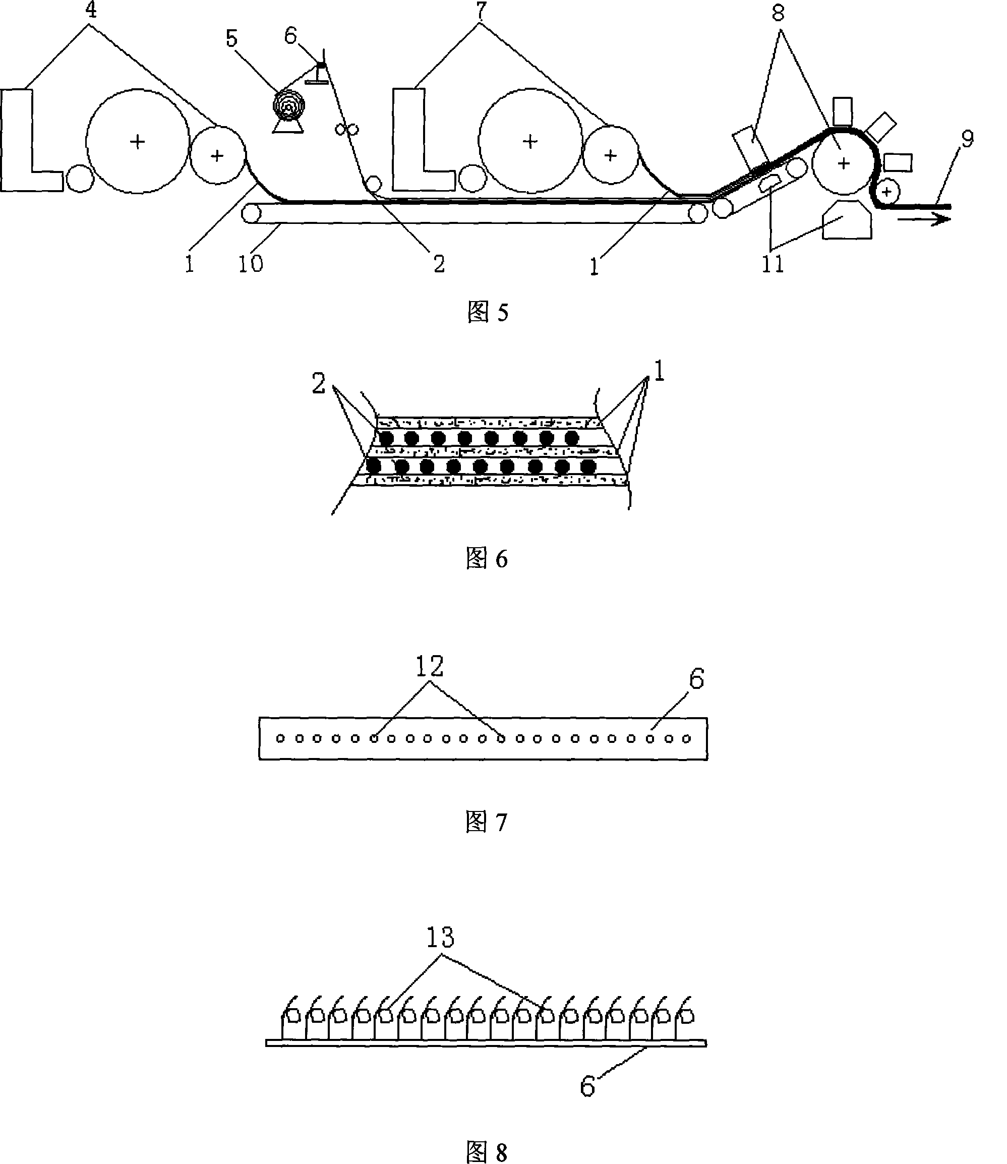 Spun-laced compound nonwoven material containing line elastomer, preparation method and equipment thereof