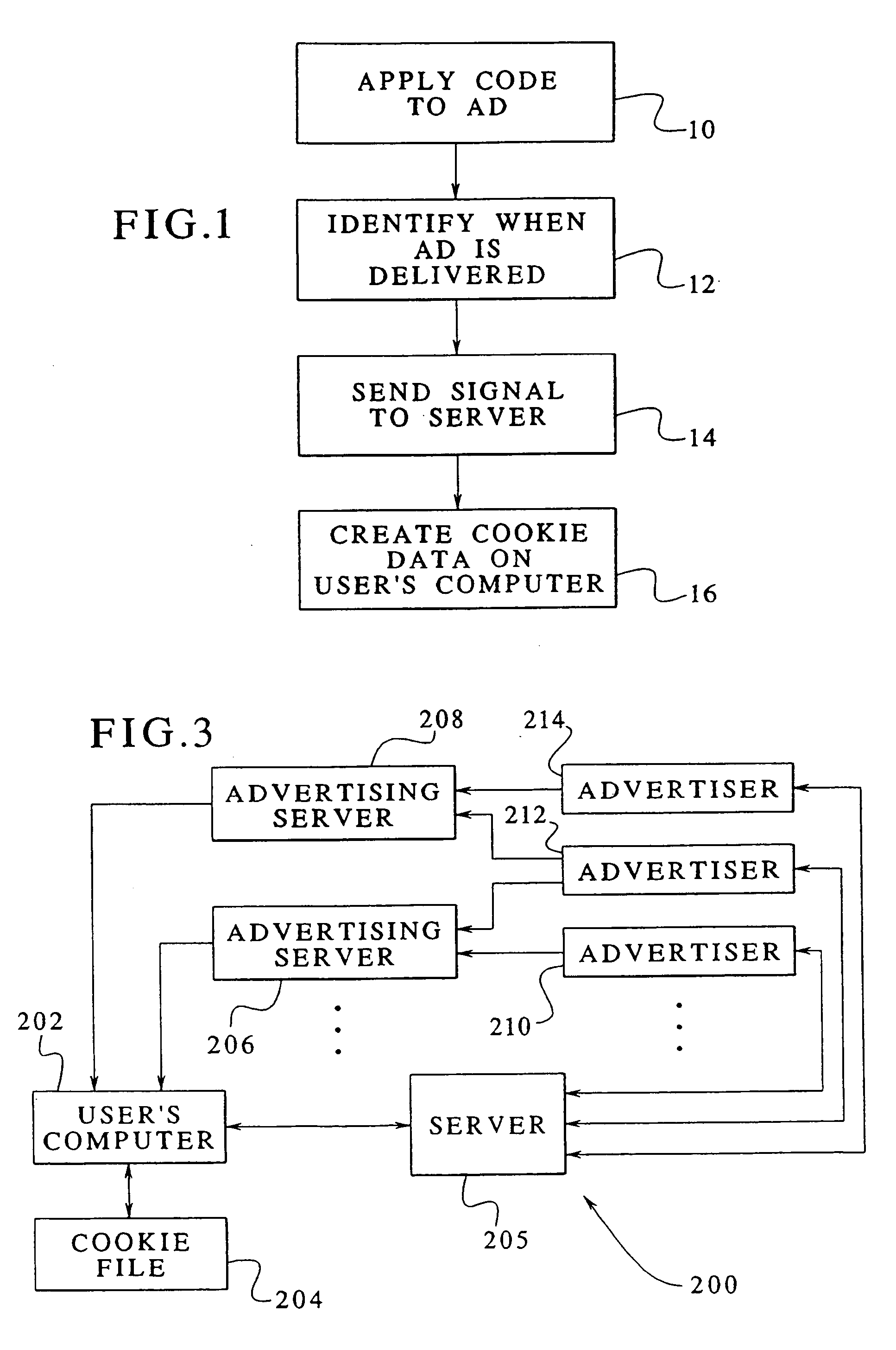 System and method for evaluating and/or monitoring effectiveness of on-line advertising