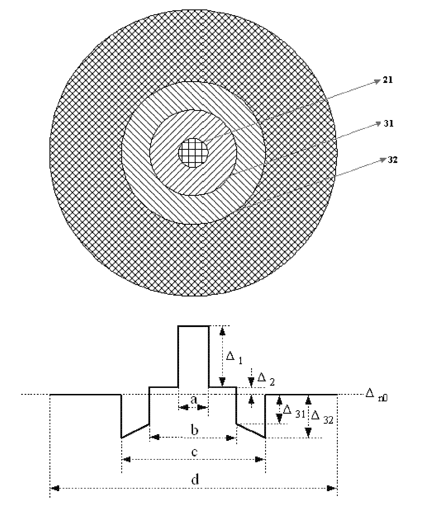 Single-mode fiber and production method thereof