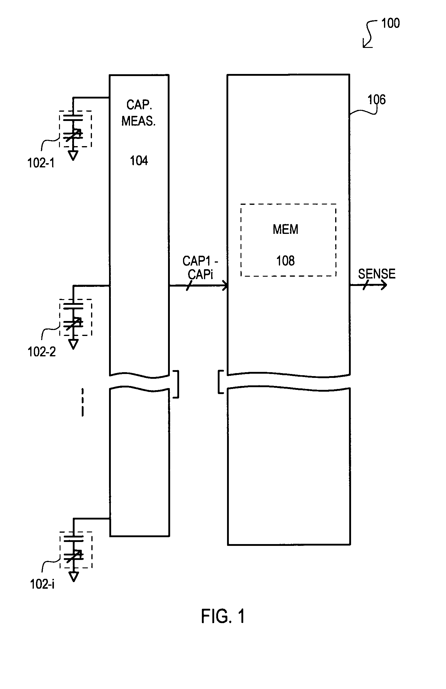 Automatically balanced sensing device and method for multiple capacitive sensors