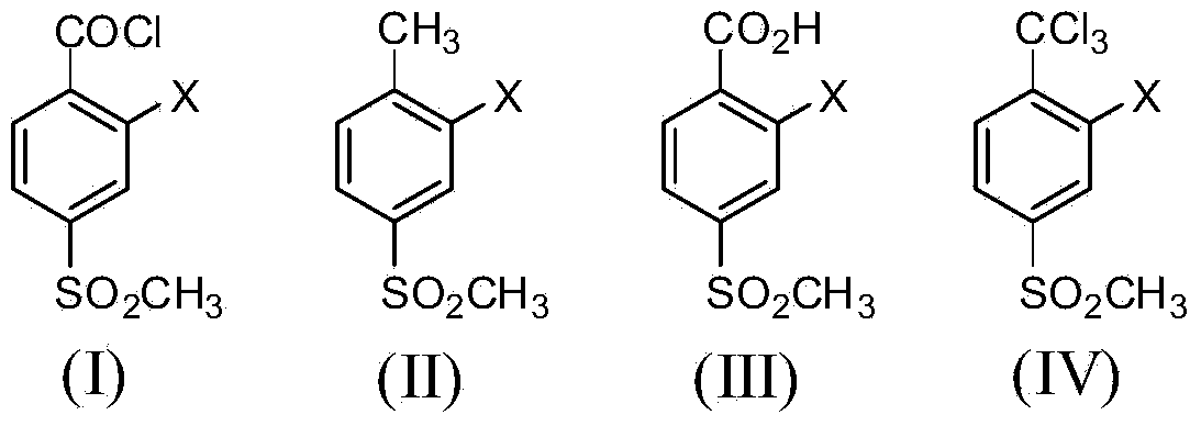 2-substituent-4-methylsulfonyl-alpha,alpha,alpha-trichlorotoluene, and preparation method and application thereof