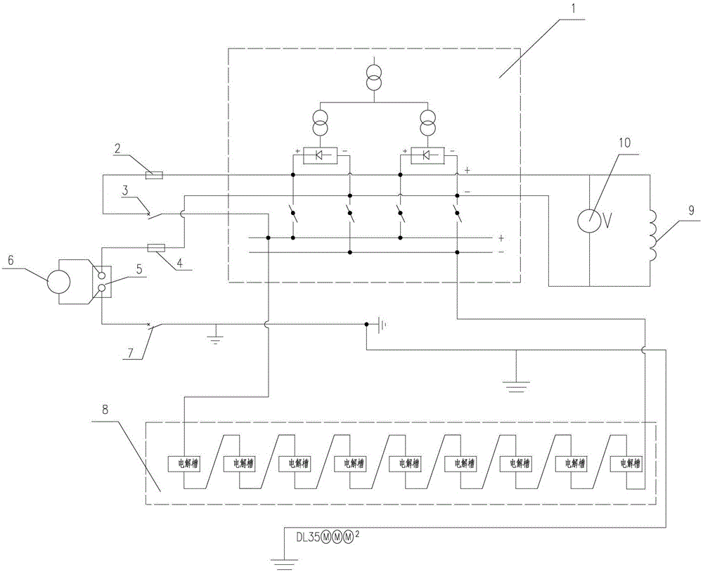 Test method for insulation withstand voltage of electrolytic DC system