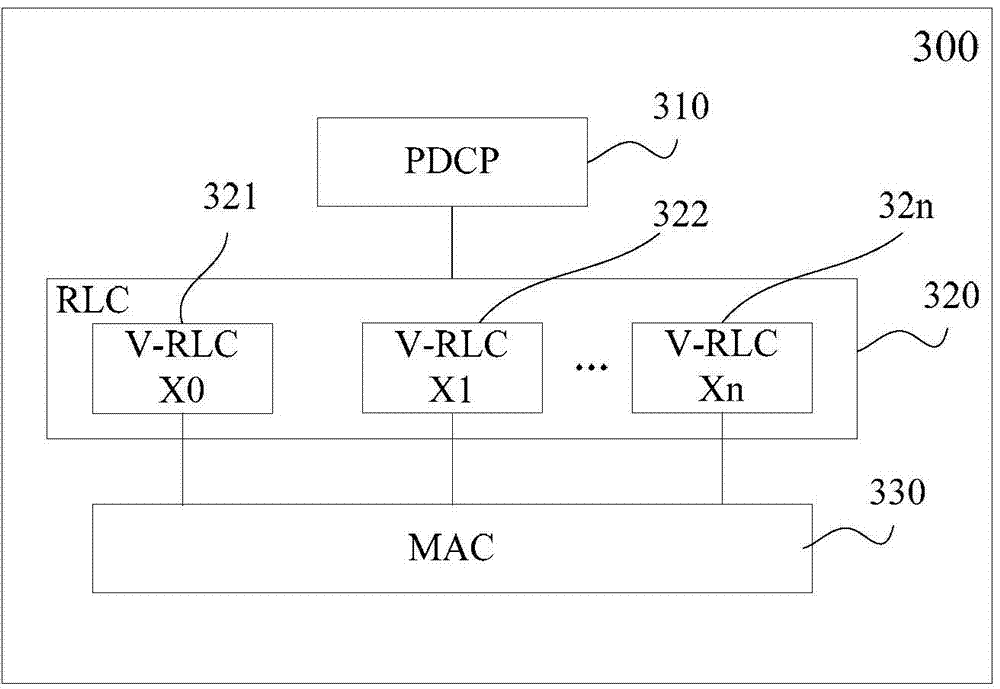 Data processing device and method