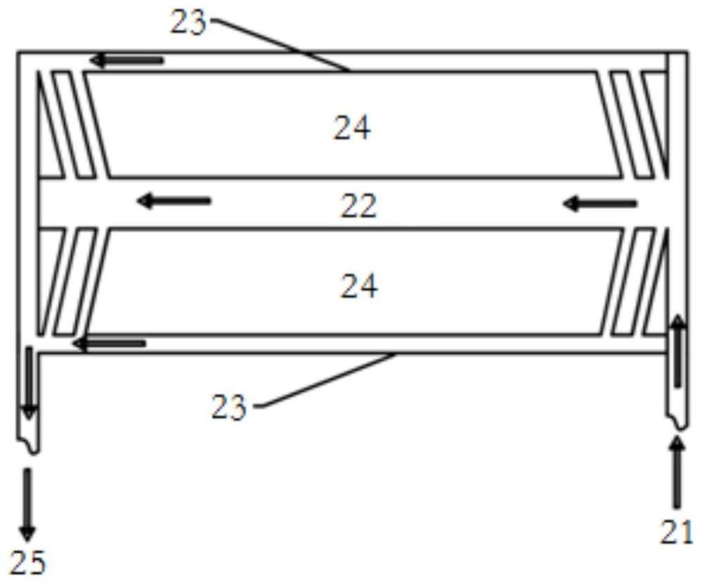 Lithium battery module and lithium battery energy storage device