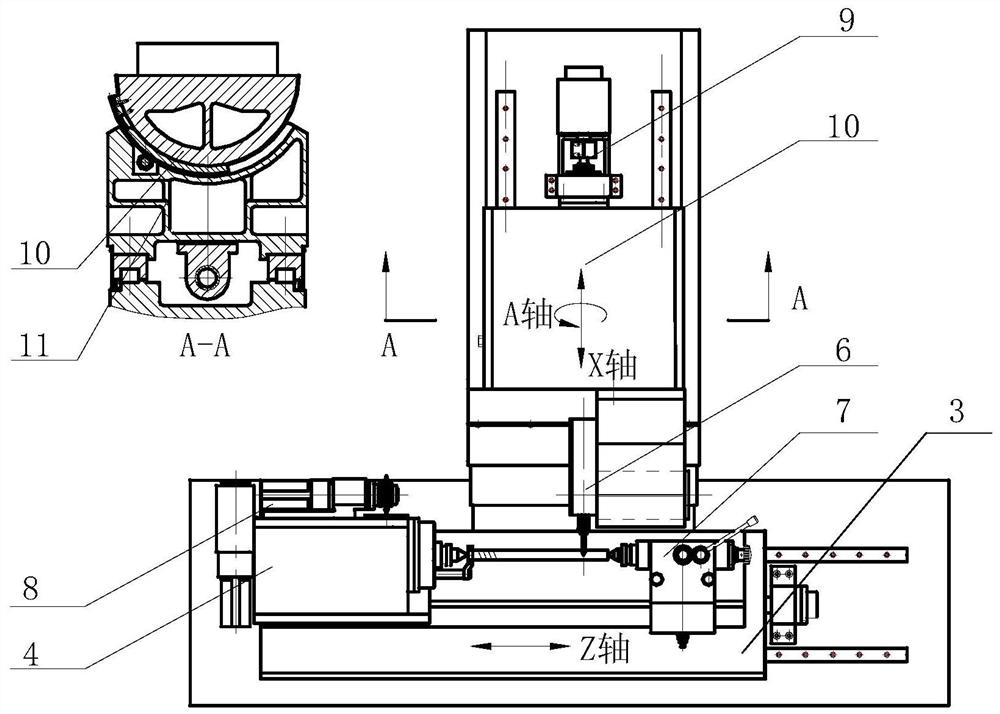 Internal and external thread grinding machine capable of realizing in-situ modification of grinding wheel