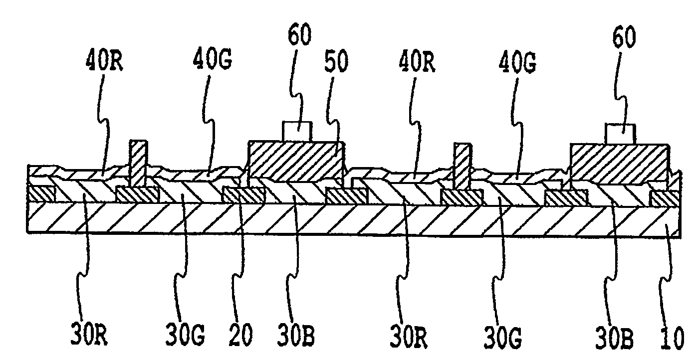 Flat panel display, intermediate manufactured product and method of manufacturing same