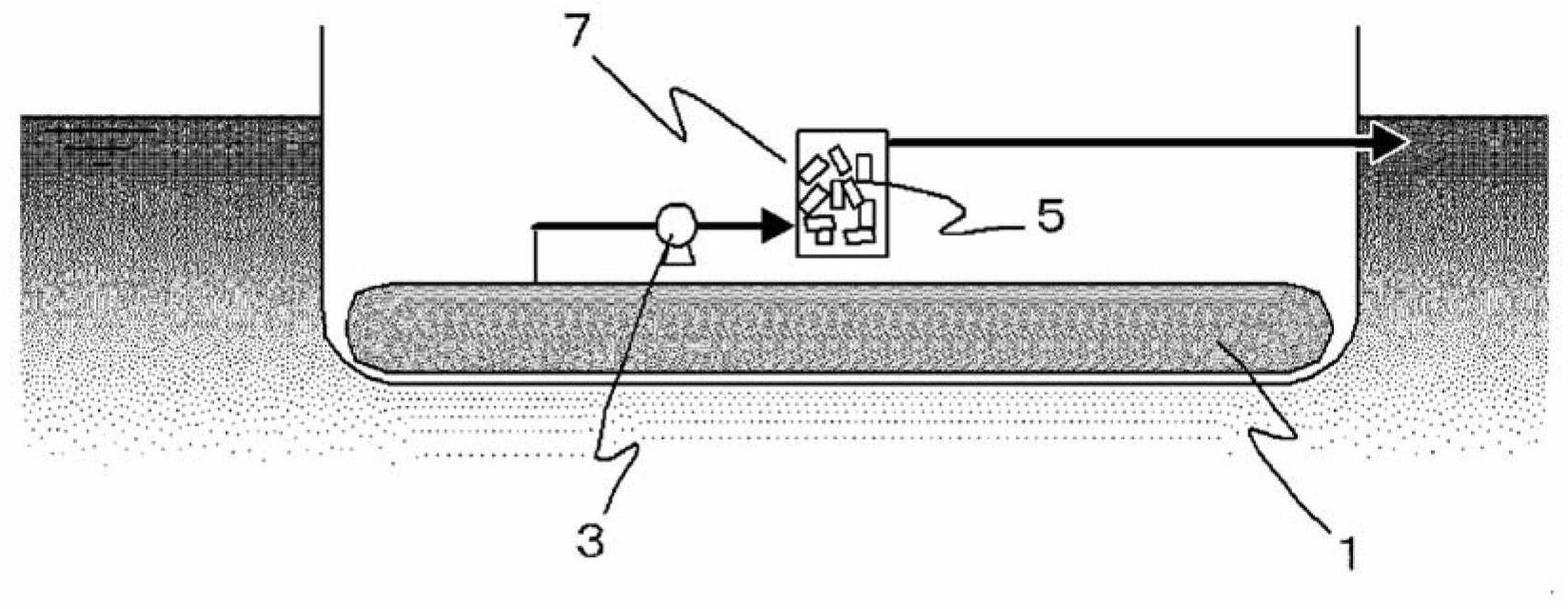 Reduction treatment method for ballast water