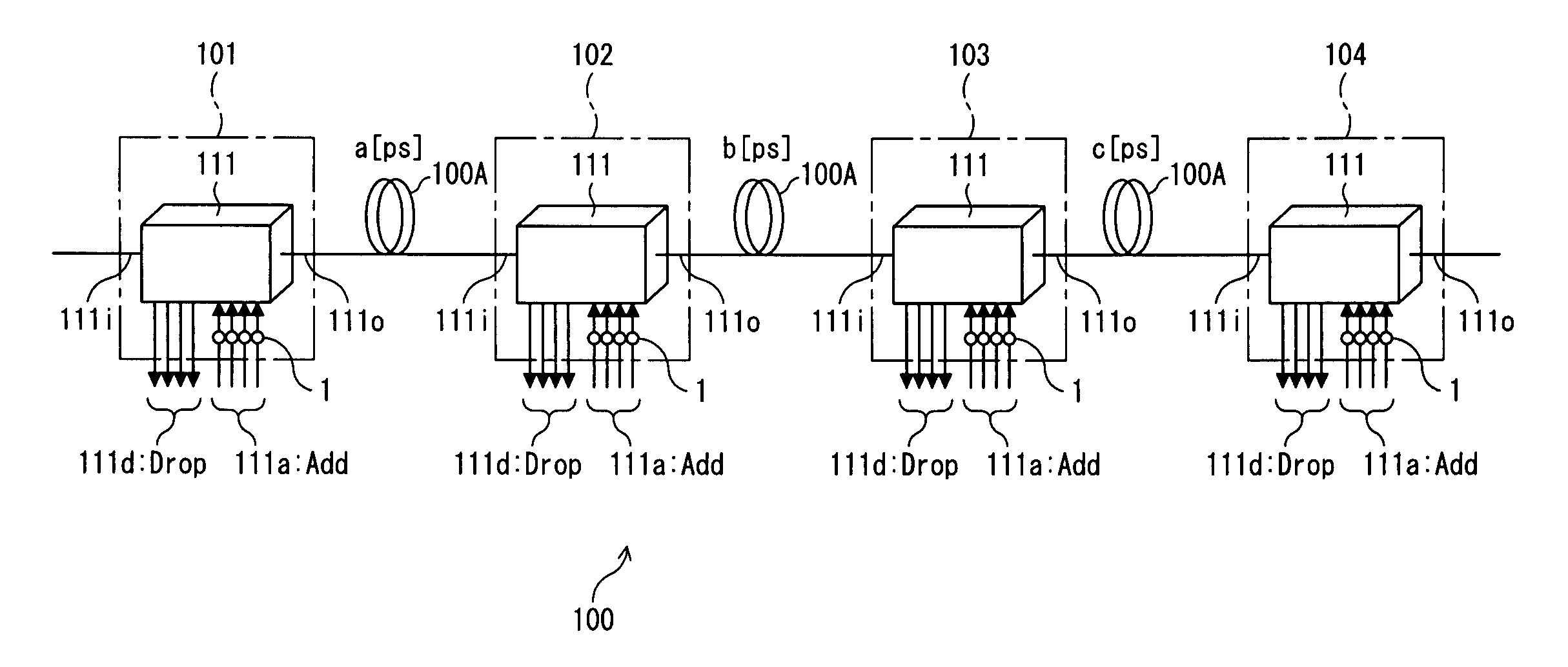 Polarization scrambler, optical add/drop multiplexer, optical route switching apparatus and wavelength division multiplexing optical transmission system