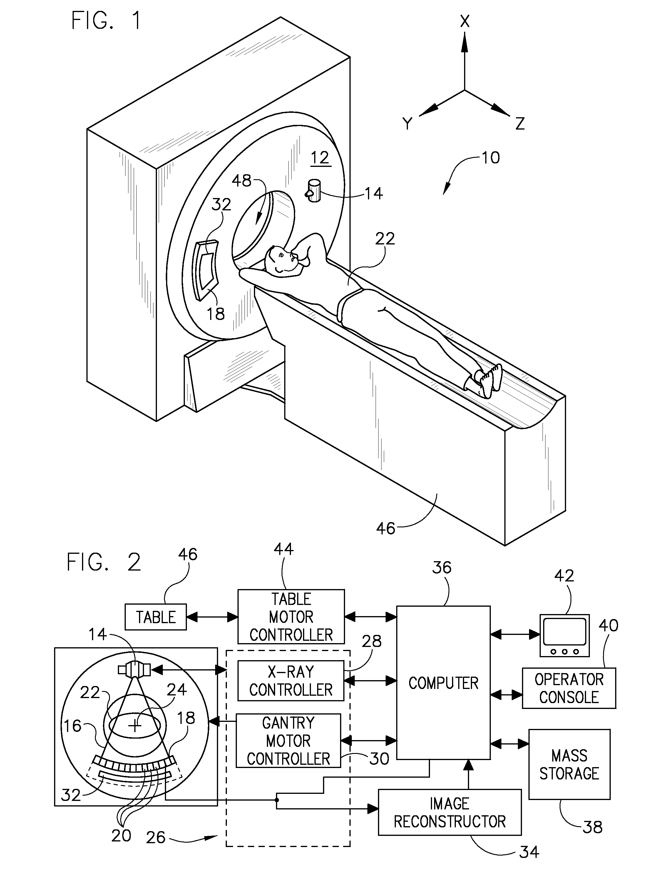 System and method of mitigating low signal data for dual energy CT