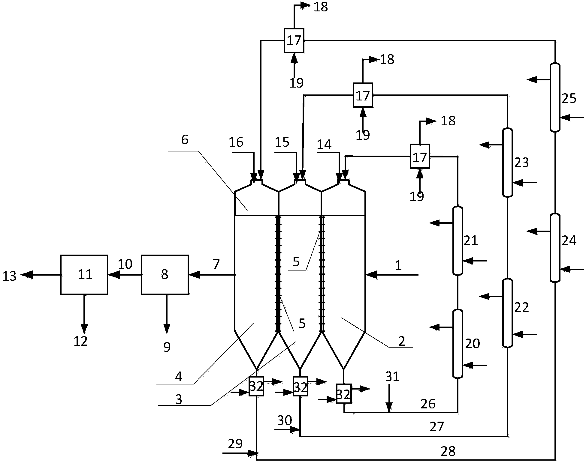 Integrated device and process for carrying out desulfurization, dust removal and modification on coal-pyrolyzed gas
