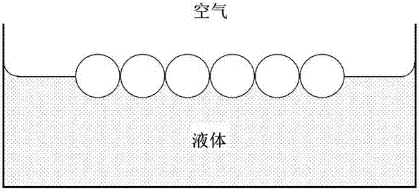 Self-assembly preparation method of colloid microsphere single-layer film