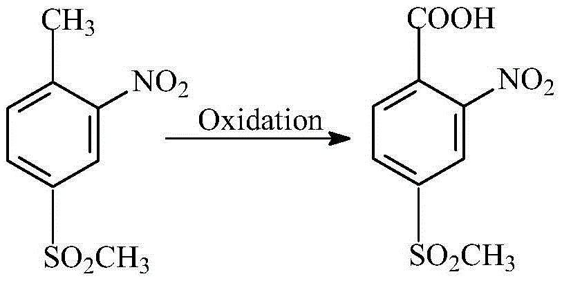 A kind of catalytic process of producing 2-nitro-4-thiamphenicol benzoic acid