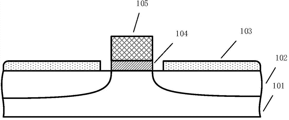 Gallium-antimonide-based semiconductor device provided with interface passivation layer and preparation method thereof