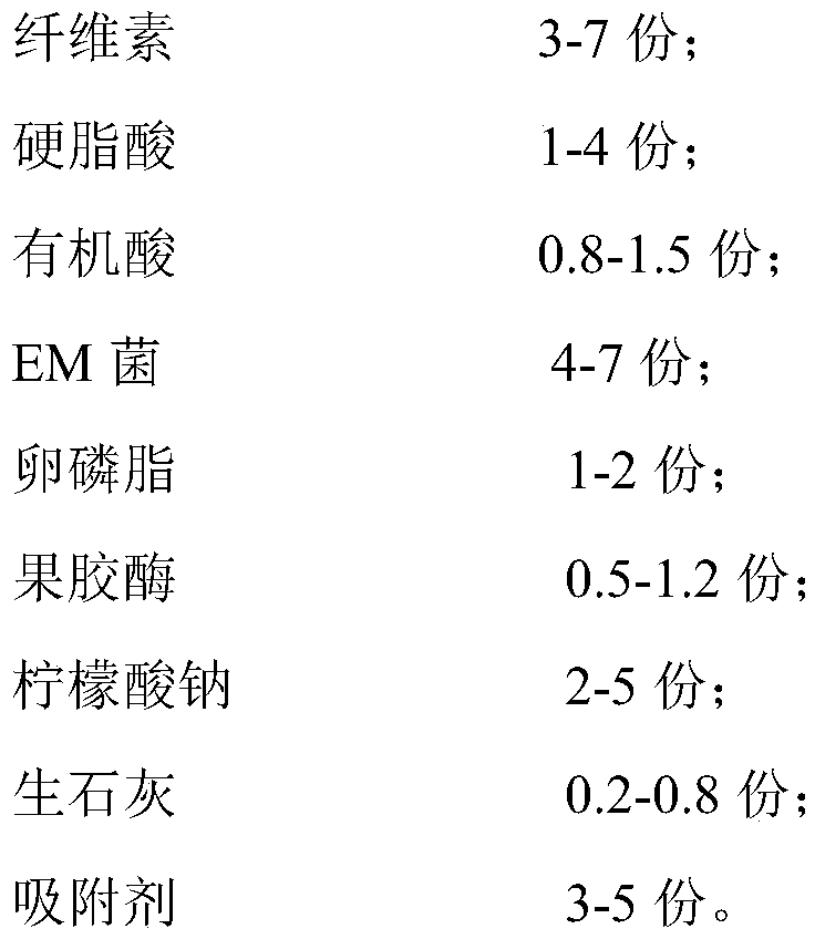 Water quality regulator for fancy carp culture and preparation method thereof