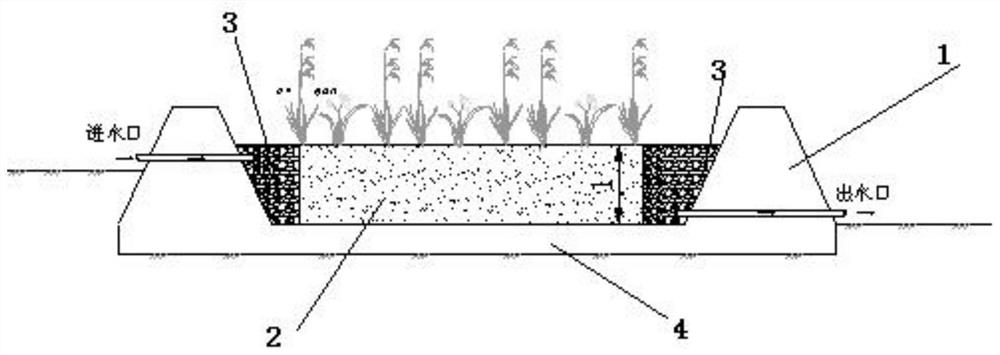 A kind of micro-ecological matrix based on constructed wetland to strengthen the treatment of aquaculture wastewater, its preparation method and its application