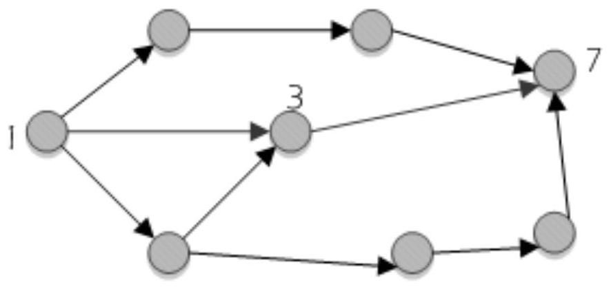 A Dynamic Traffic Route Planning Method Based on Data Prediction