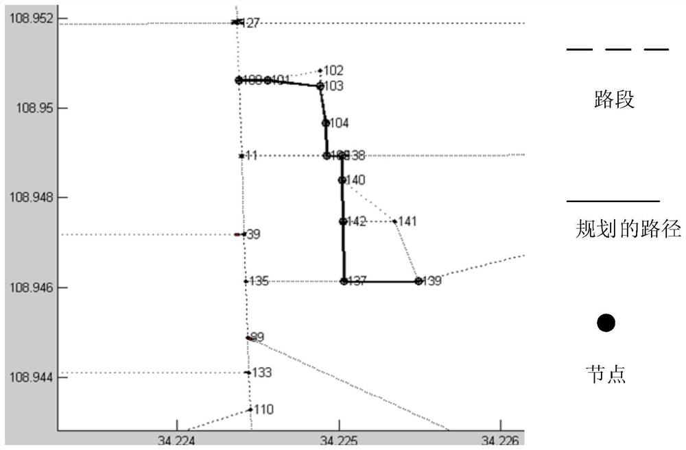 A Dynamic Traffic Route Planning Method Based on Data Prediction