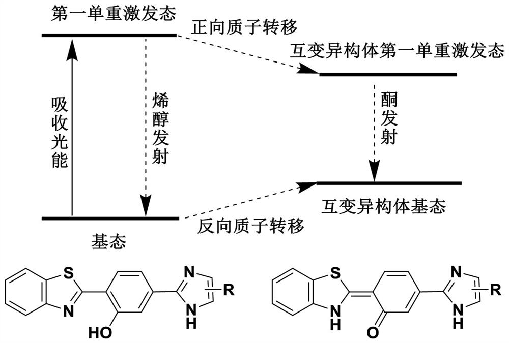 Benzothiazole derivative and application thereof as fluorescent dye
